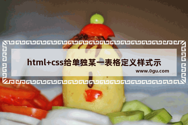 html+css给单独某一表格定义样式示例