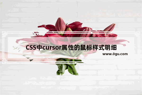 CSS中cursor属性的鼠标样式明细