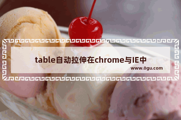 table自动拉伸在chrome与IE中的兼容性问题解决